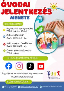 Óvodai jelentkezés menete